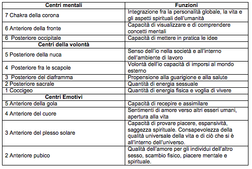 Schermata 2015-08-03 alle 17.47.24